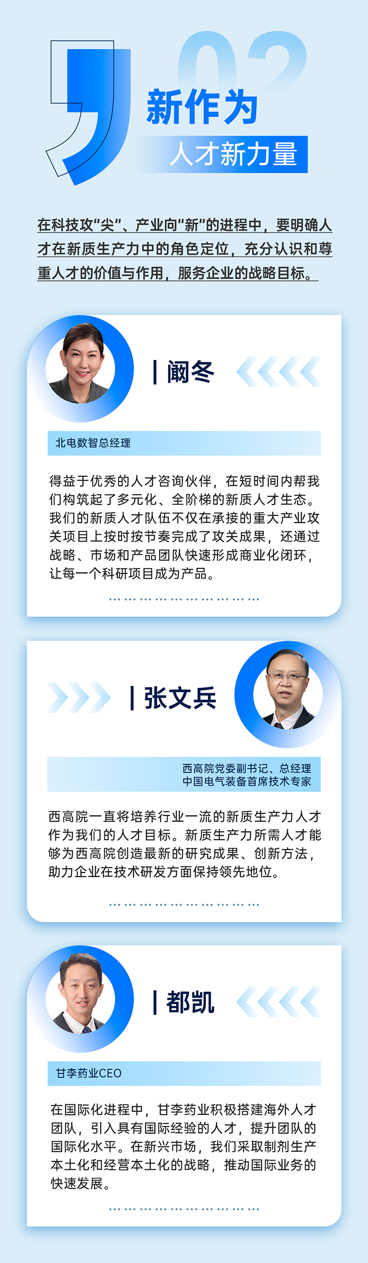 作为新质生产力领域代表的央国企、科研院所、标杆民营企业及人力资源服务业如何加快构建新质生产力人才供应链