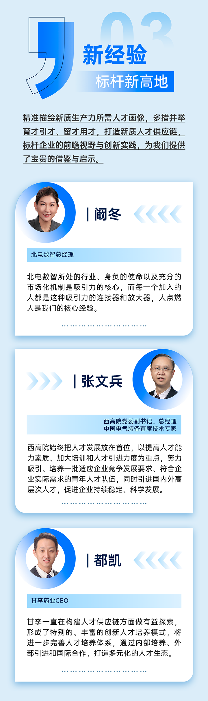 作为新质生产力领域代表的央国企、科研院所、标杆民营企业及人力资源服务业如何加快构建新质生产力人才供应链
